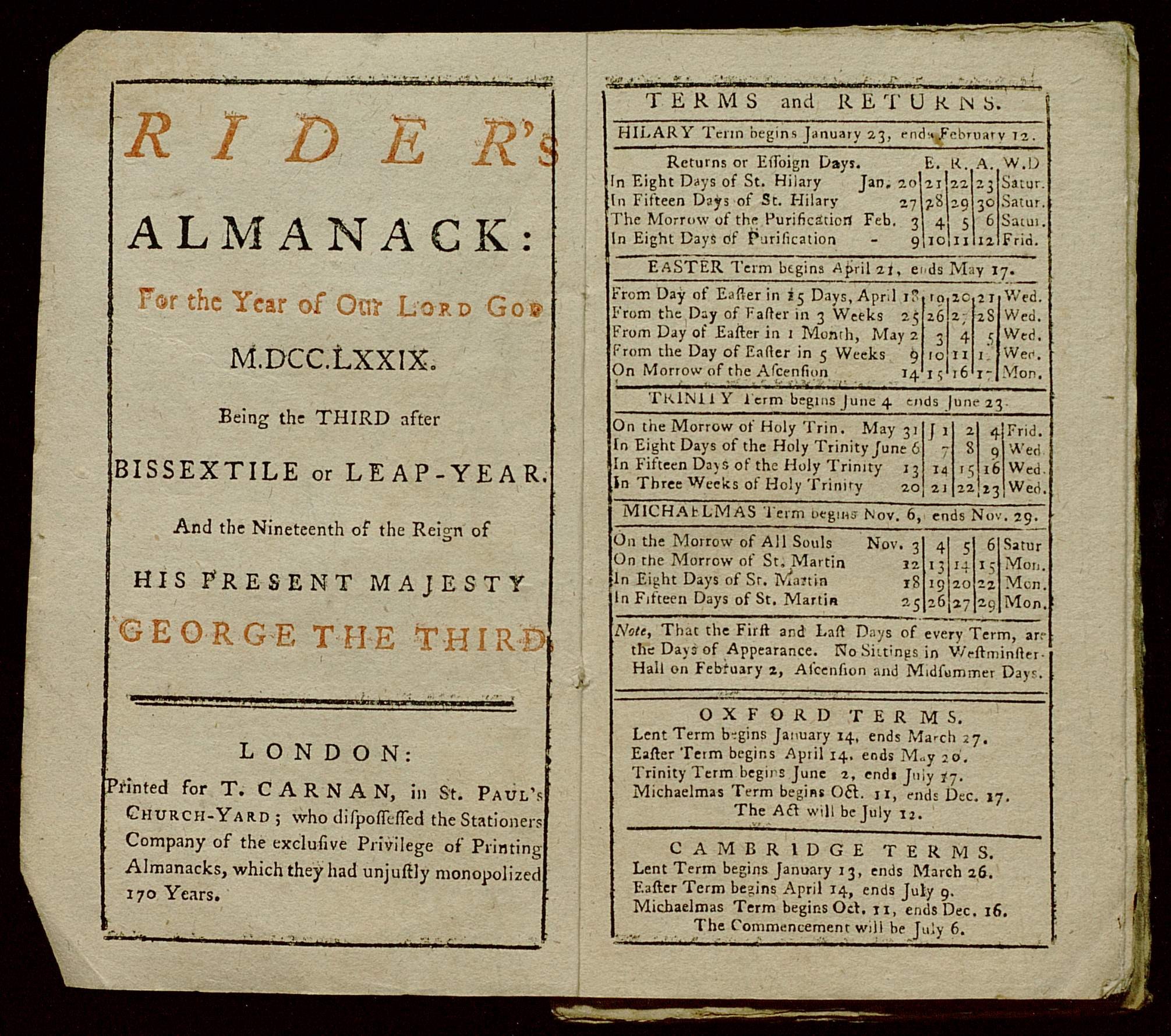 Frontispiece of Rider's Almanack.